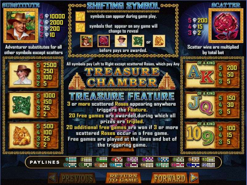 Treasure Chamber