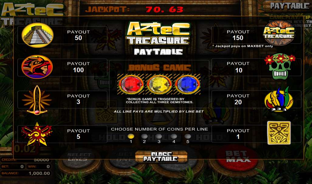 Aztec Treasure