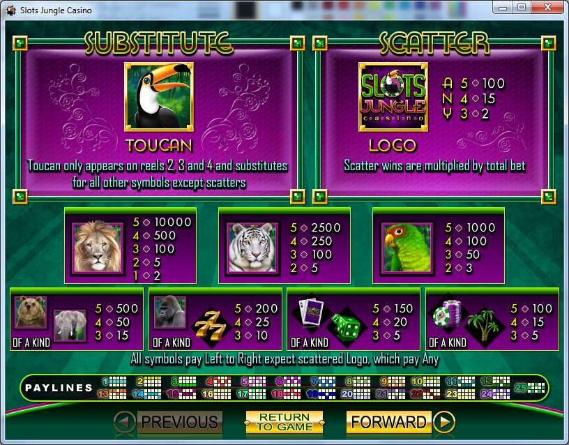 Slots Jungle