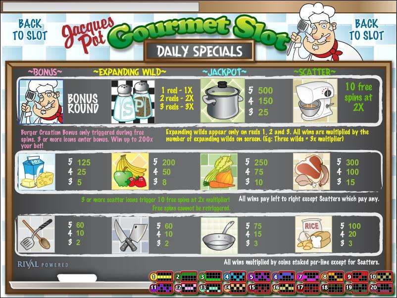 Jacques Pot - Gourmet Slot