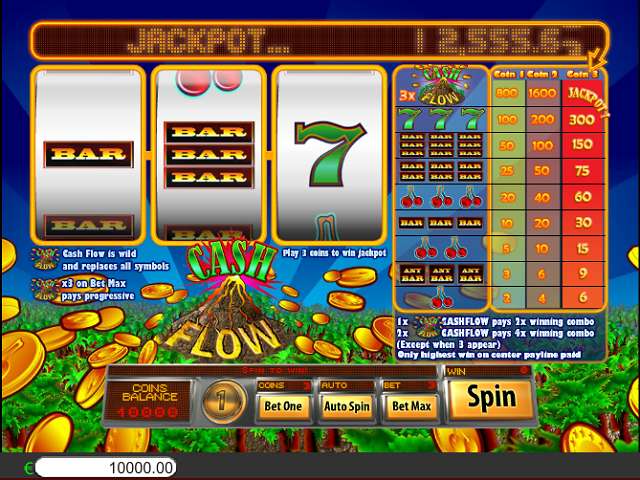 Cash Flow