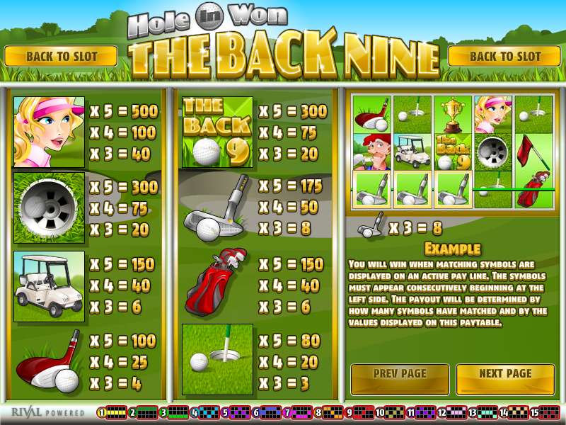 The Back Nine