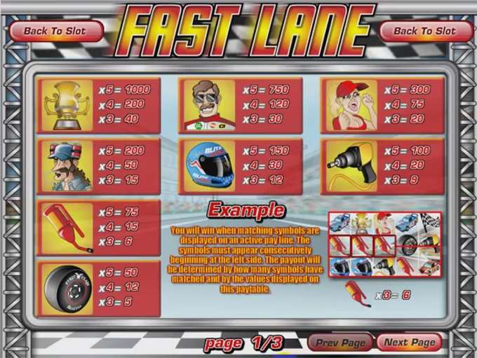 Fast Lane