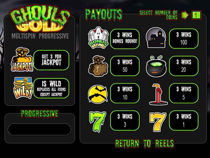 Ghouls Gold