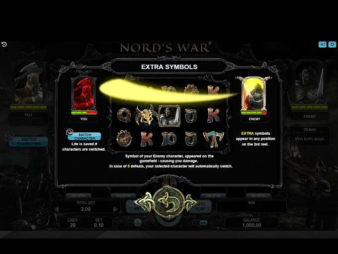 Nords War