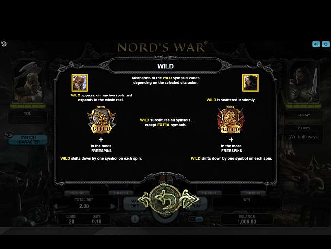 Nords War