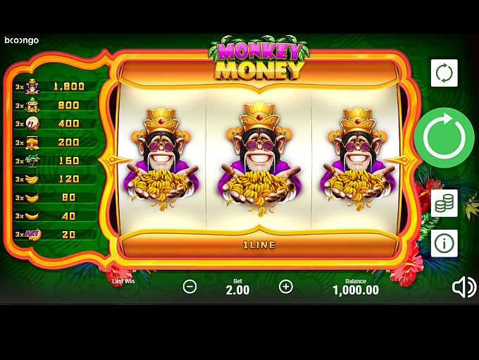 Monkey Money