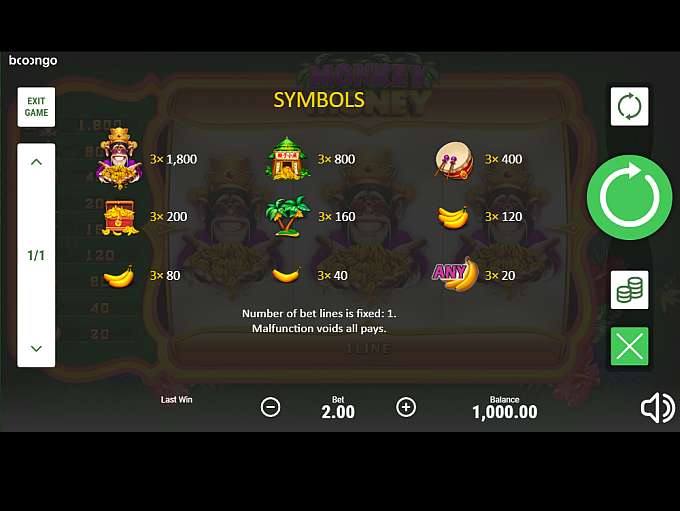 Monkey Money