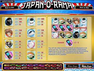 Japan-O-Rama