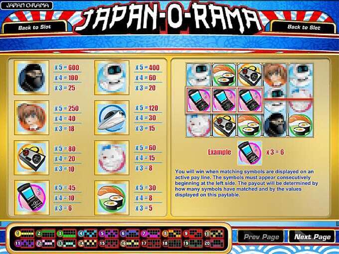 Japan-O-Rama