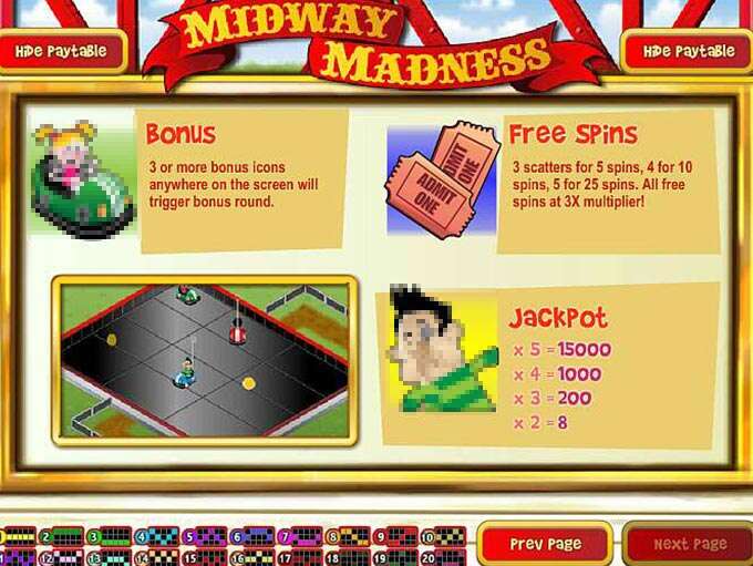 Midway Madness