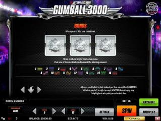 Gumball 3000