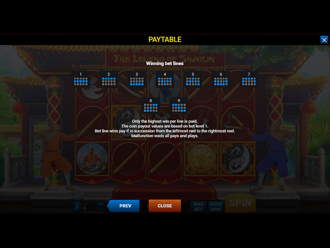 The Legend of Shaolin