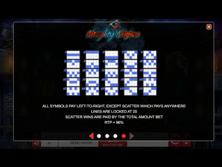 Naughty Ninjas