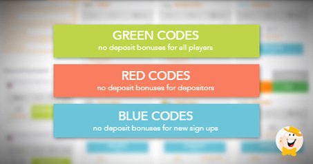 Codes Sans dépôt : Tout ce Qu'il Faut Savoir sur le Forum le Plus Populaire de LCB
